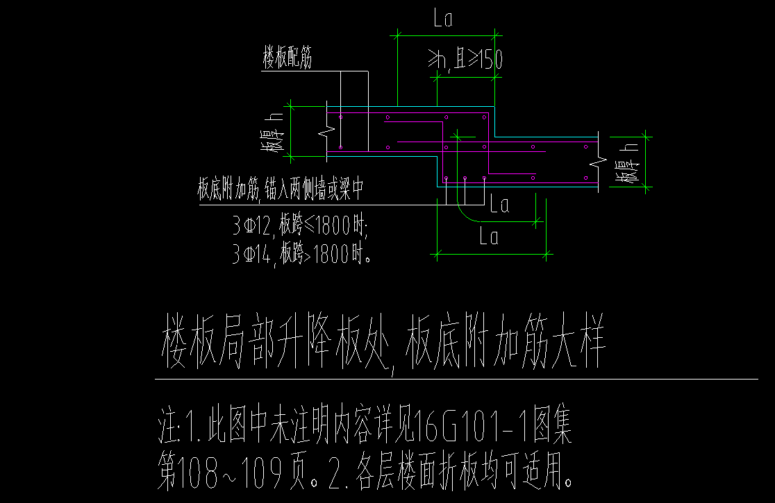 降板