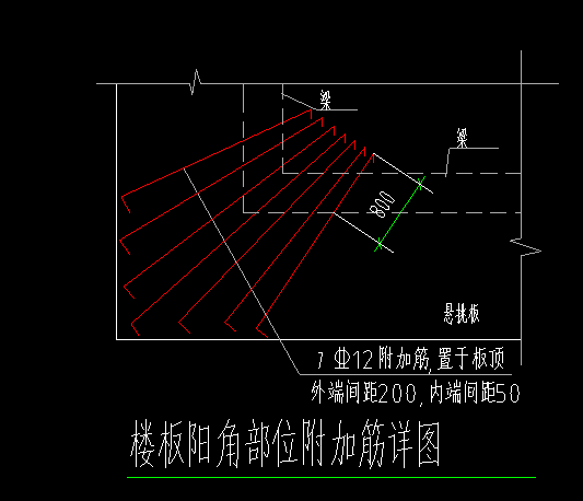 求图