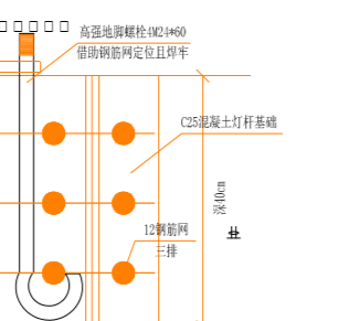 地脚螺栓