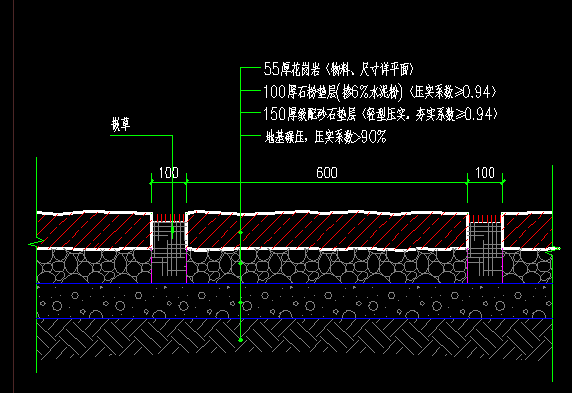 踏步