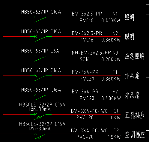 线槽长度