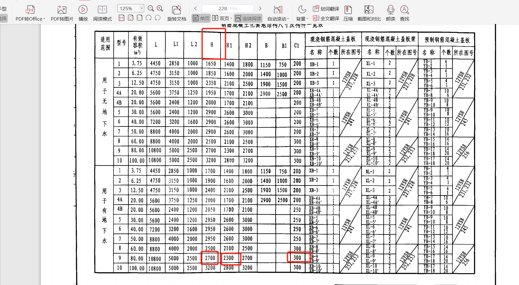 新12s8图集93页图片