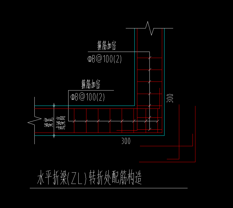 折梁