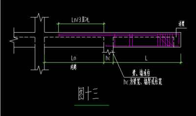 挑梁钢筋