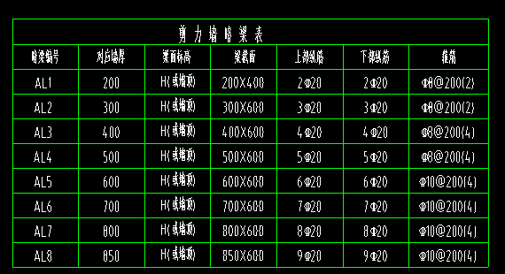 墙厚