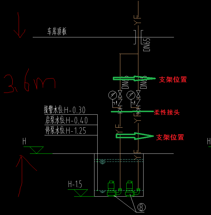 答疑解惑