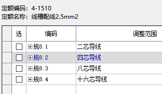 穿刺线夹