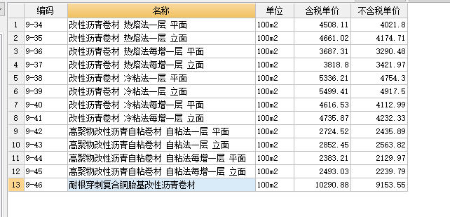 定额