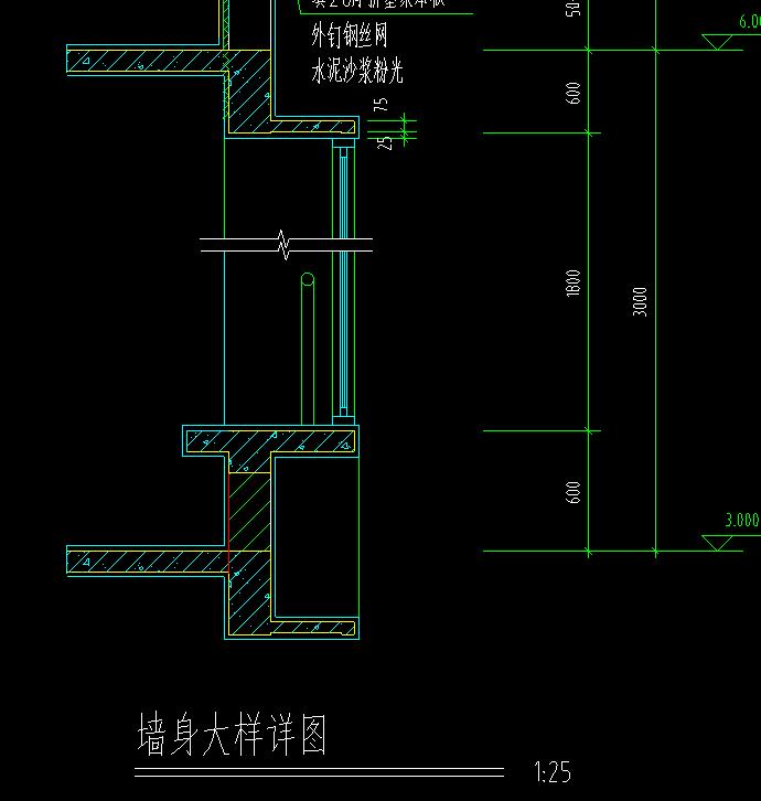 墙身