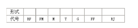 河南省