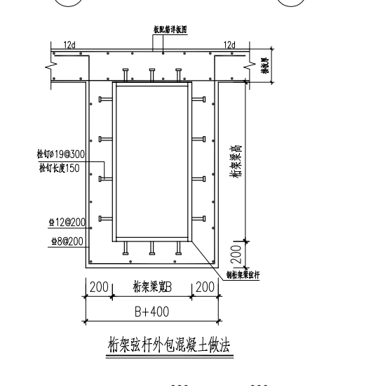 算量