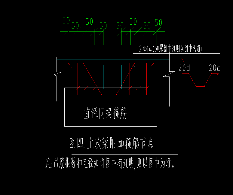 连梁