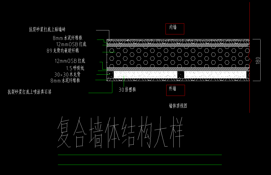 组价