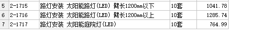 清单定额