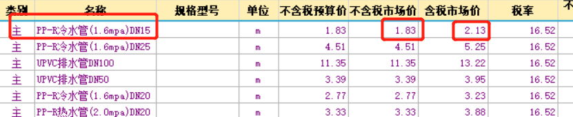 记取