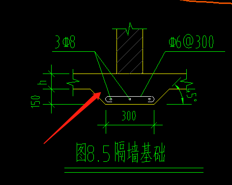 局部加厚