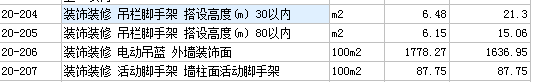 脚手架