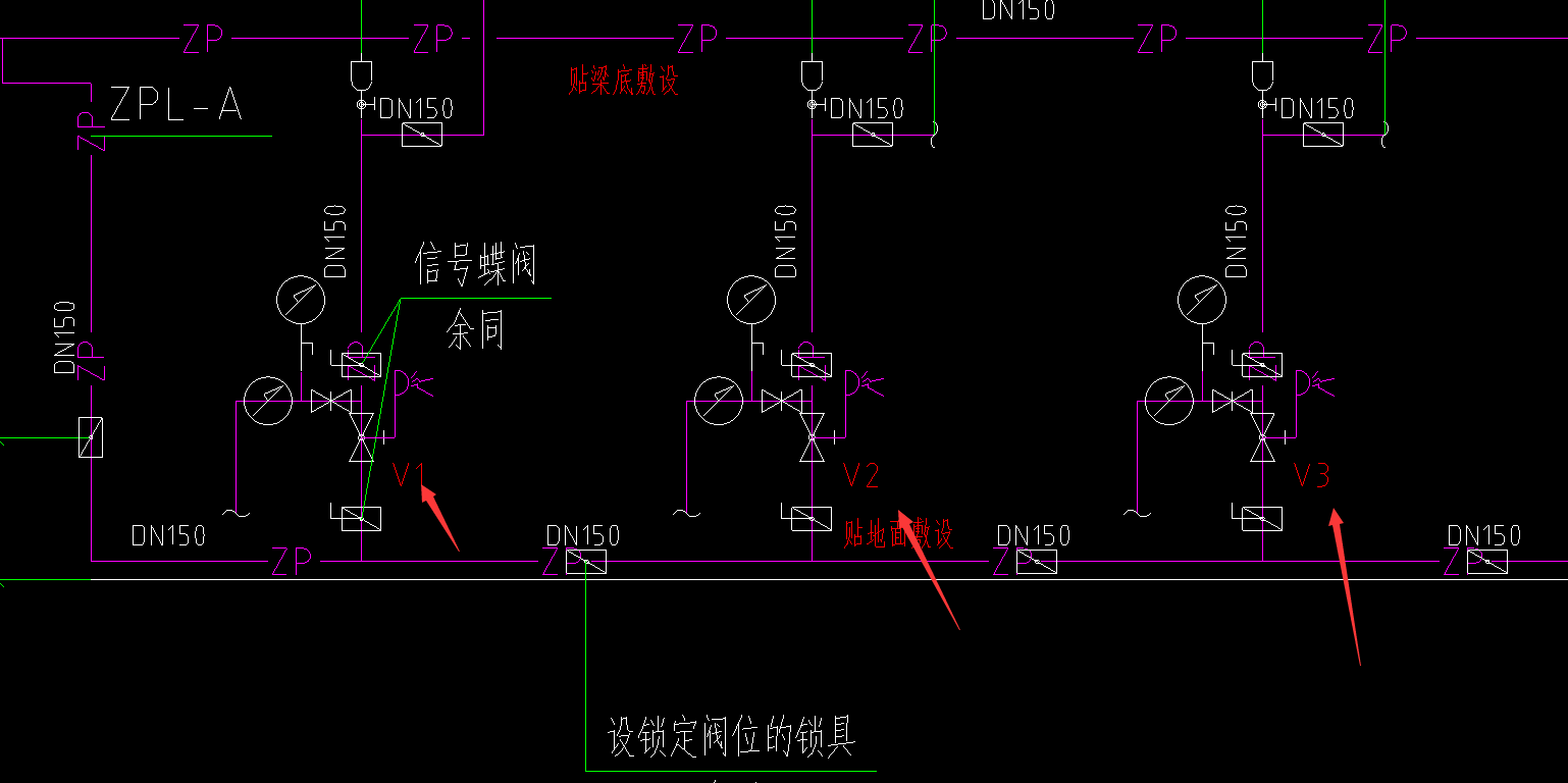 拆分