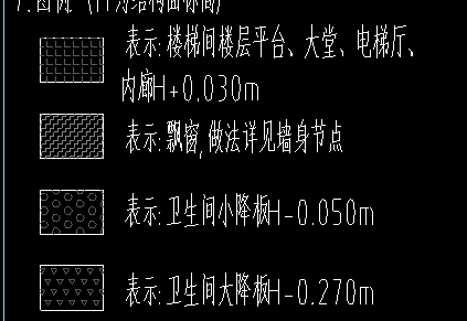 降板