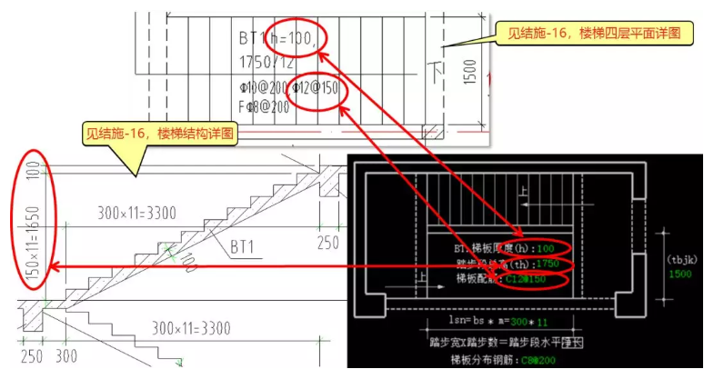 bt型楼梯钢筋计算原理及实例解读