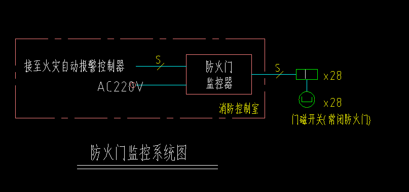 防火门监控系统接线图片