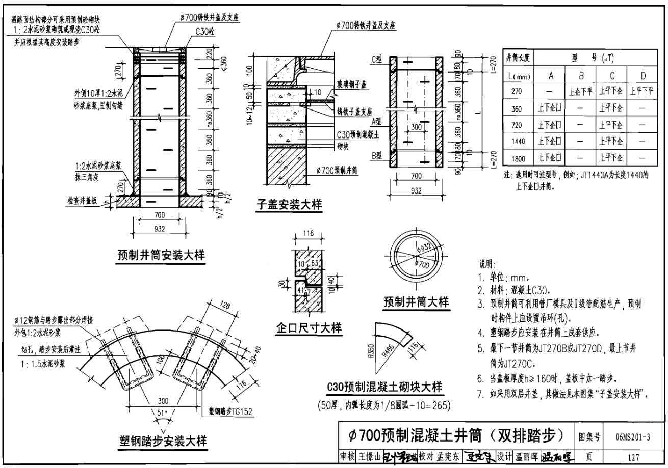 国标06ms201-3图集图片