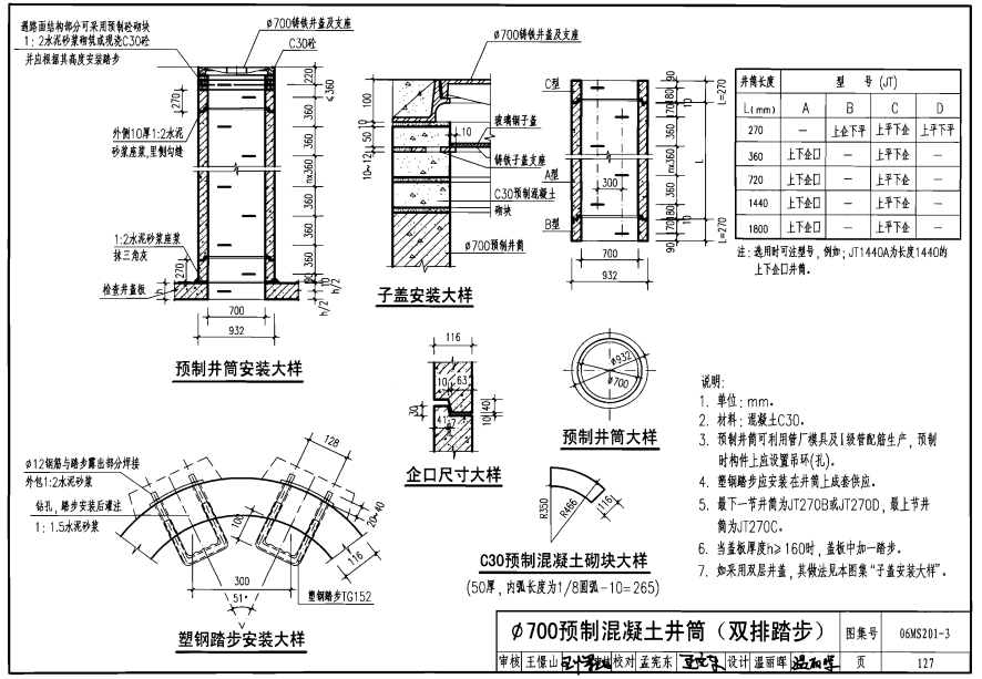 06ms201-3页32图片