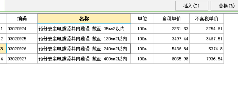 子目