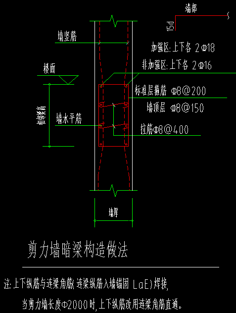 暗梁