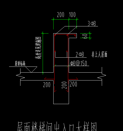 保护层