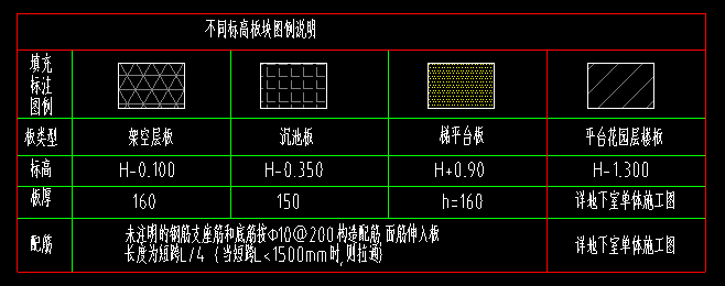 伸入