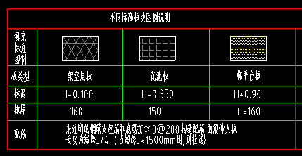 未注