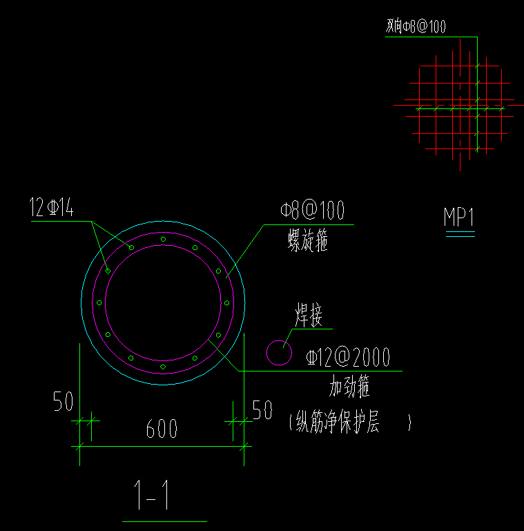 主筋