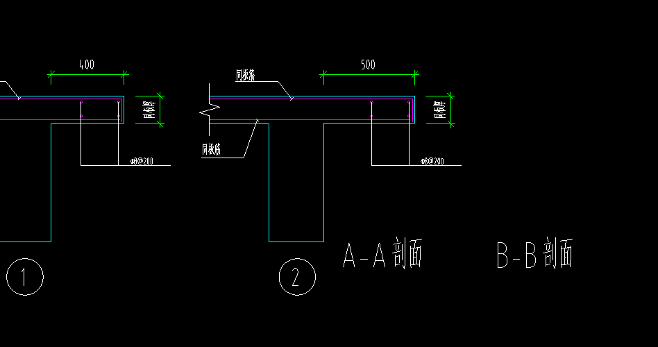 红色方框