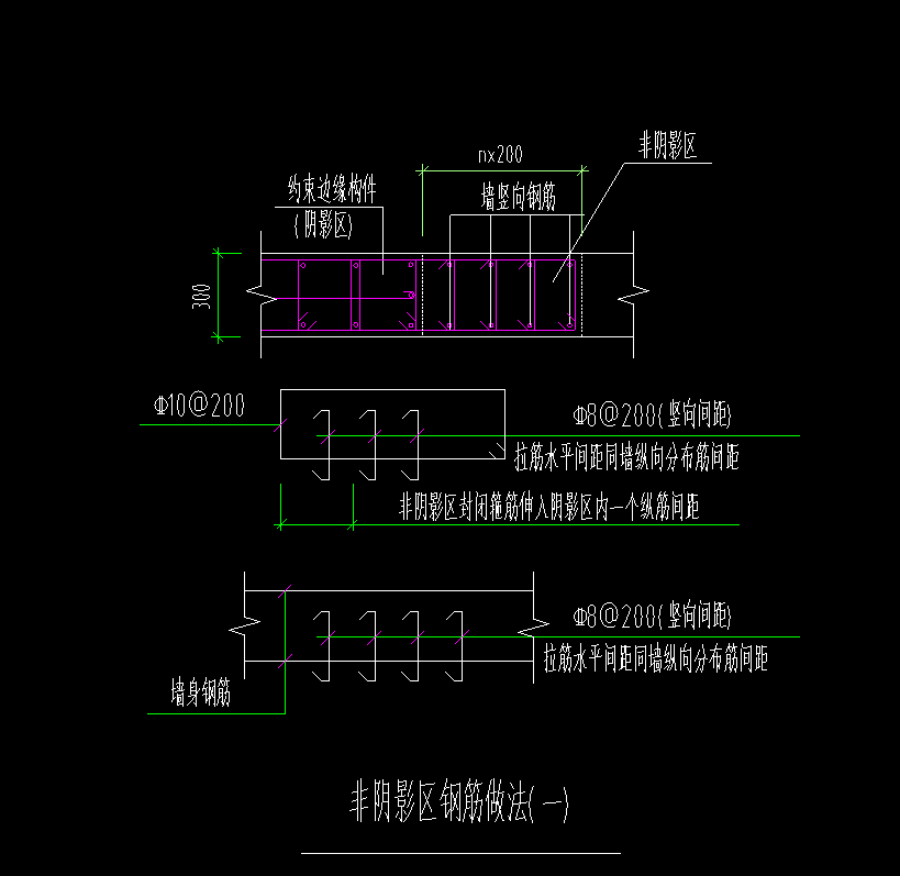 答疑解惑