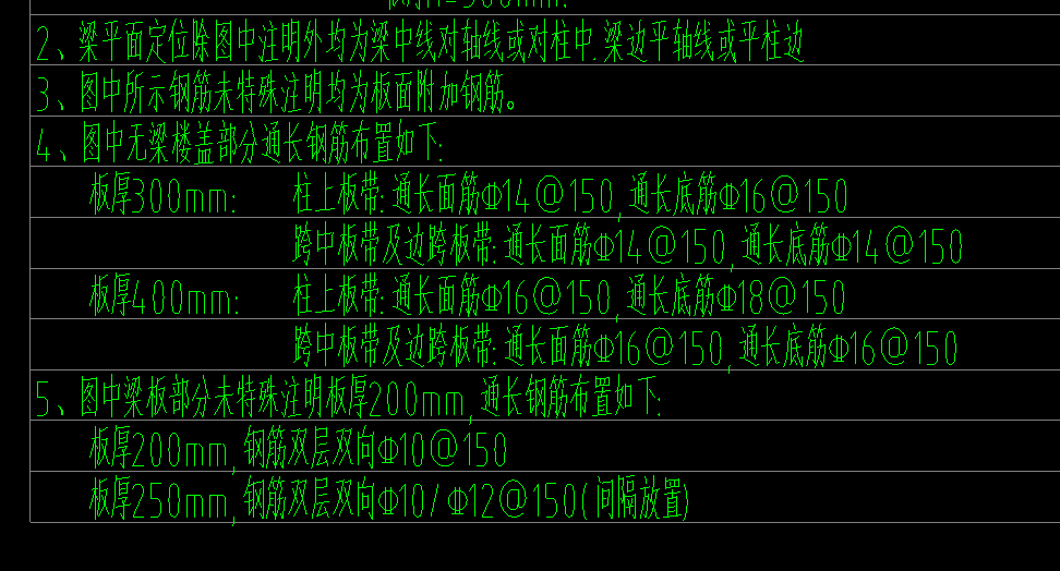 柱上