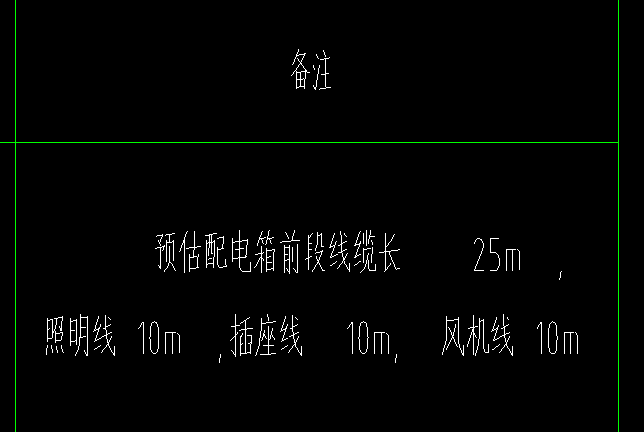 配电箱