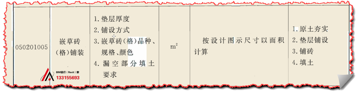 停车位套什么清单