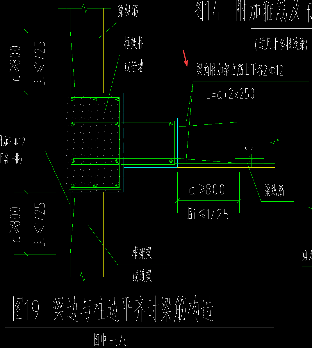 独立柱