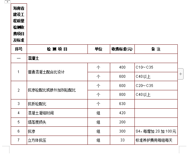 税金