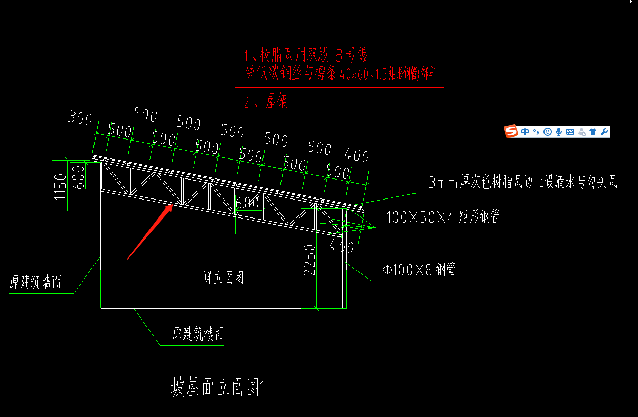 算量