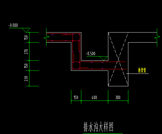 排水沟