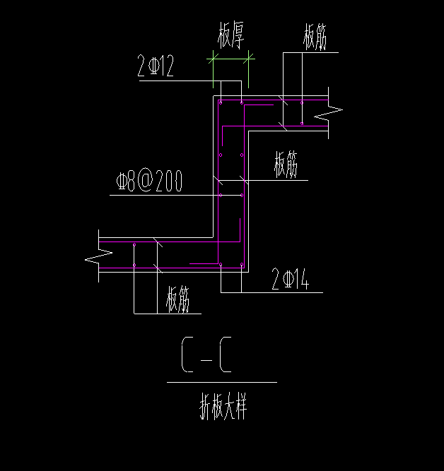 板的钢筋