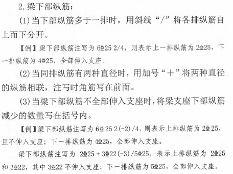平法表格