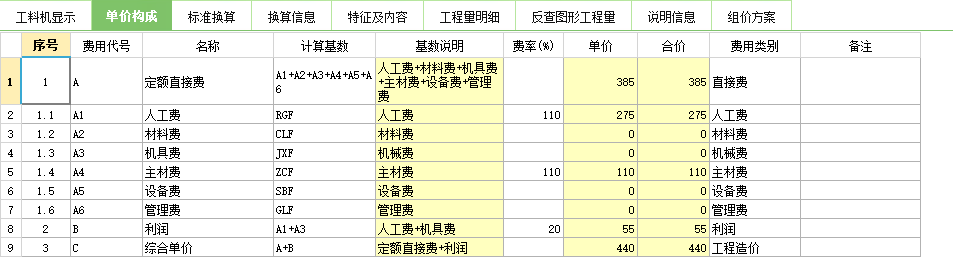 单价
