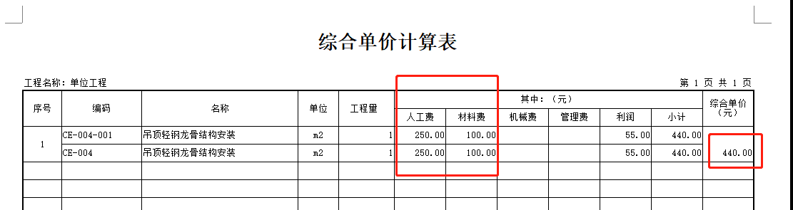 费率