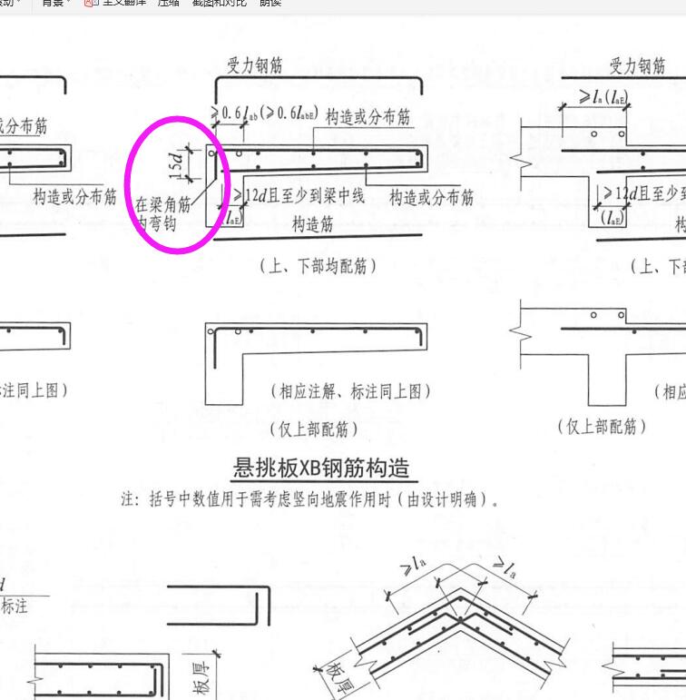 箍筋