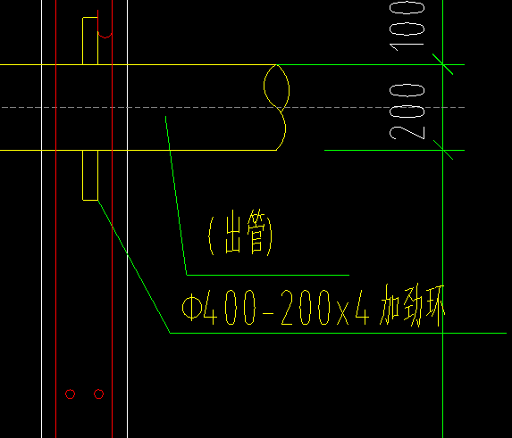 标注信息