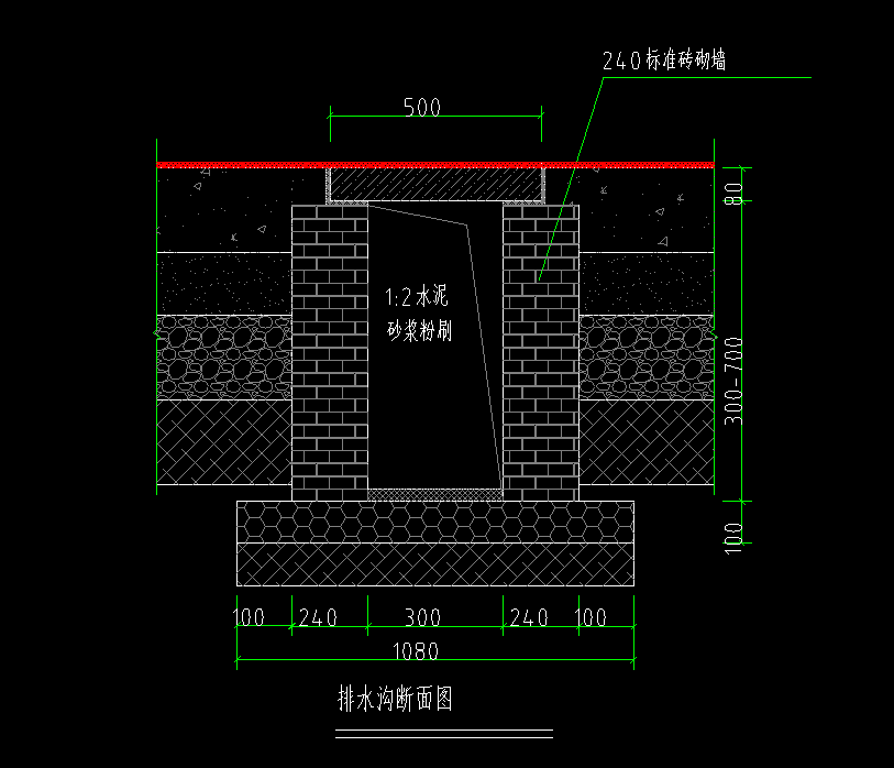 这个运动场排水沟的深度要怎么确定