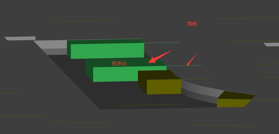 不同标高